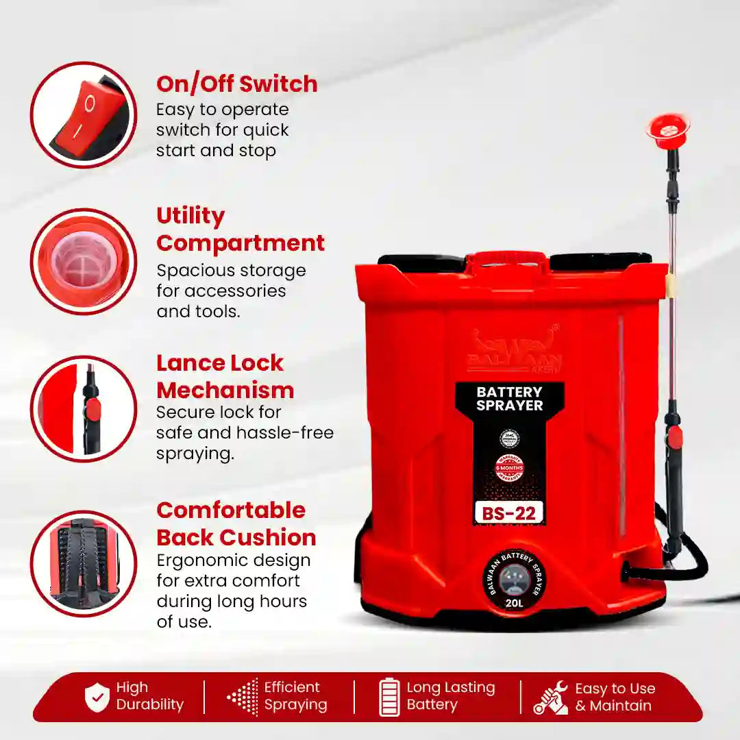 Balwaan BS-22 Single Motor Battery Sprayer| 12x12