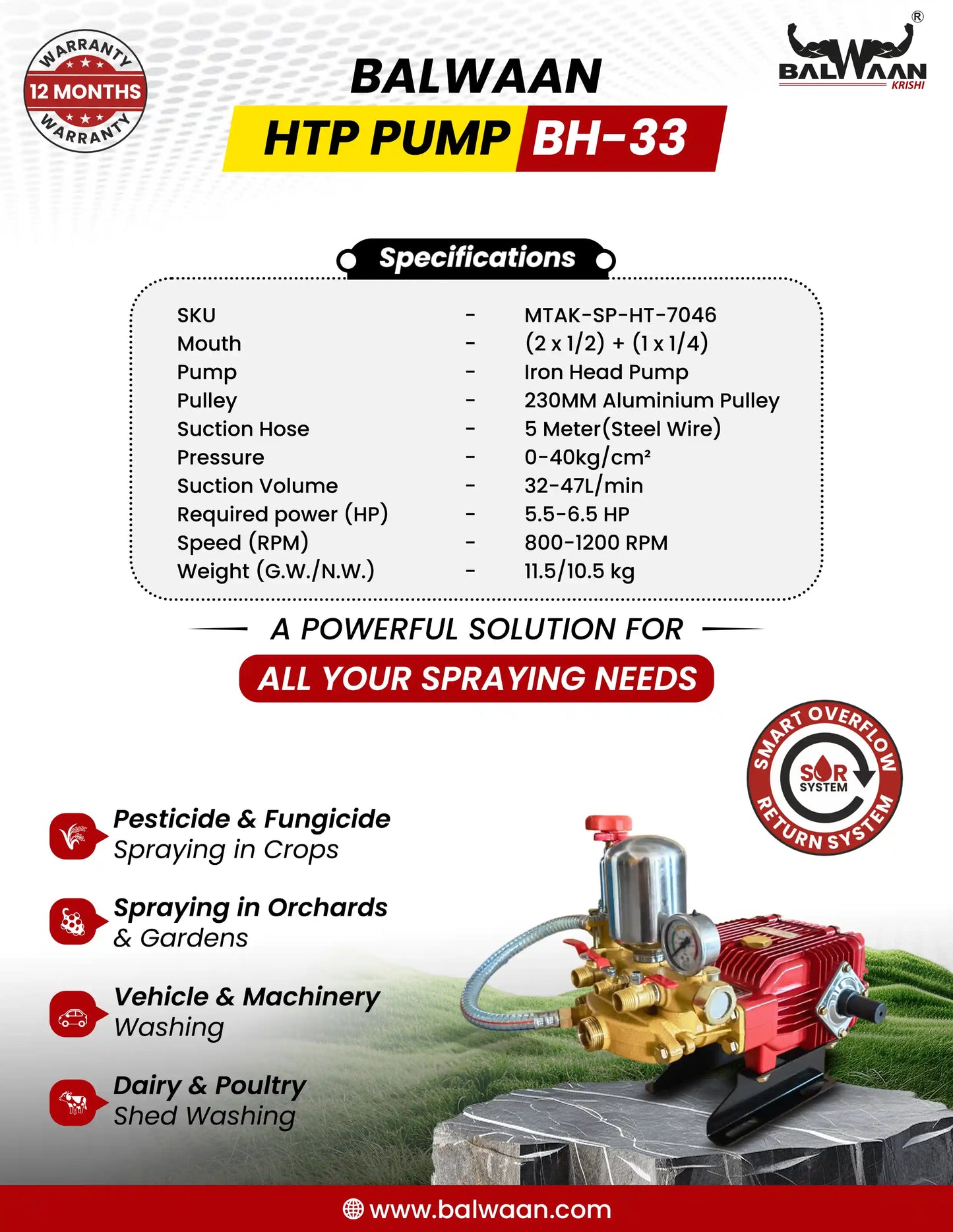 Balwaan HTP Pump BH-33 | High Pressure Triple Piston Sprayer Pump For Agriculture,Orchard,Car & Bike Washing