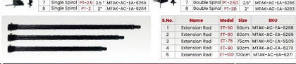 Earth Auger Extension Rods