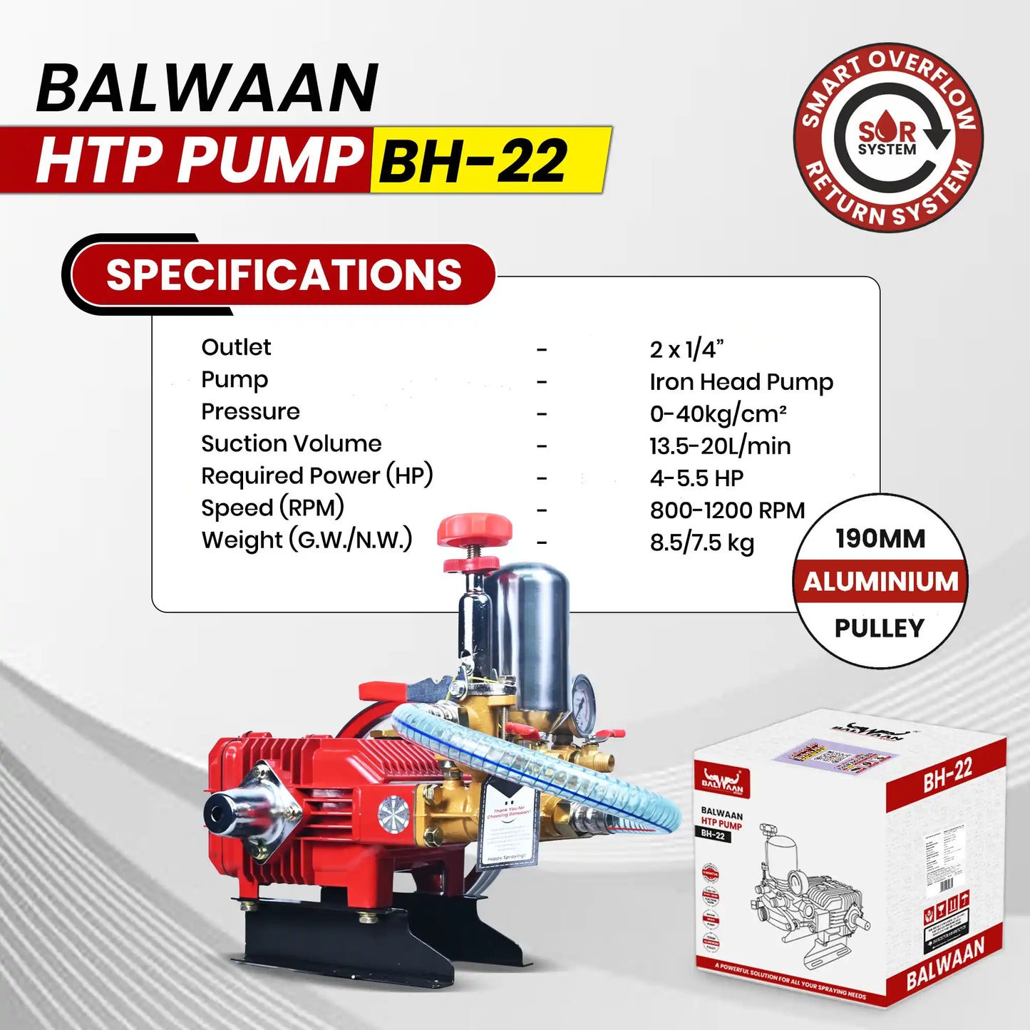 Balwaan BH-22 High Pressure HTP Pump (3 Piston) | Agriculture Spraying & Cleaning Purpose