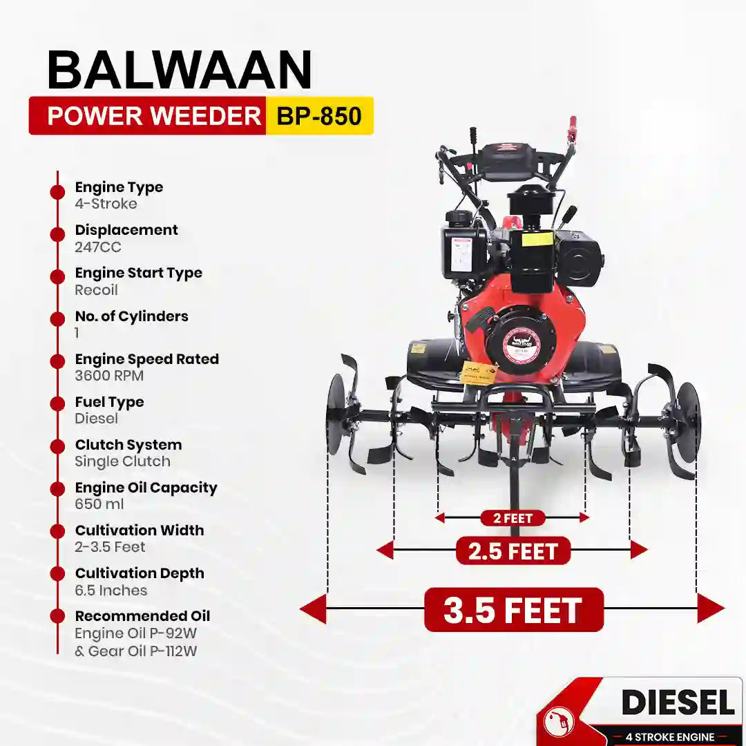 Balwaan 5.5 HP Diesel Power Weeder | BP-850