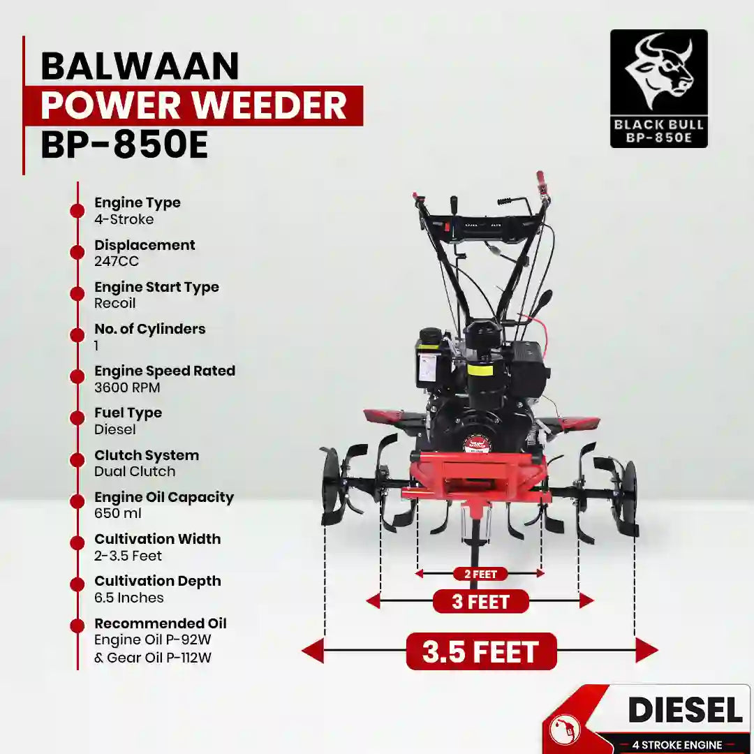 Balwaan Black Bull Power Weeder | BP-850E