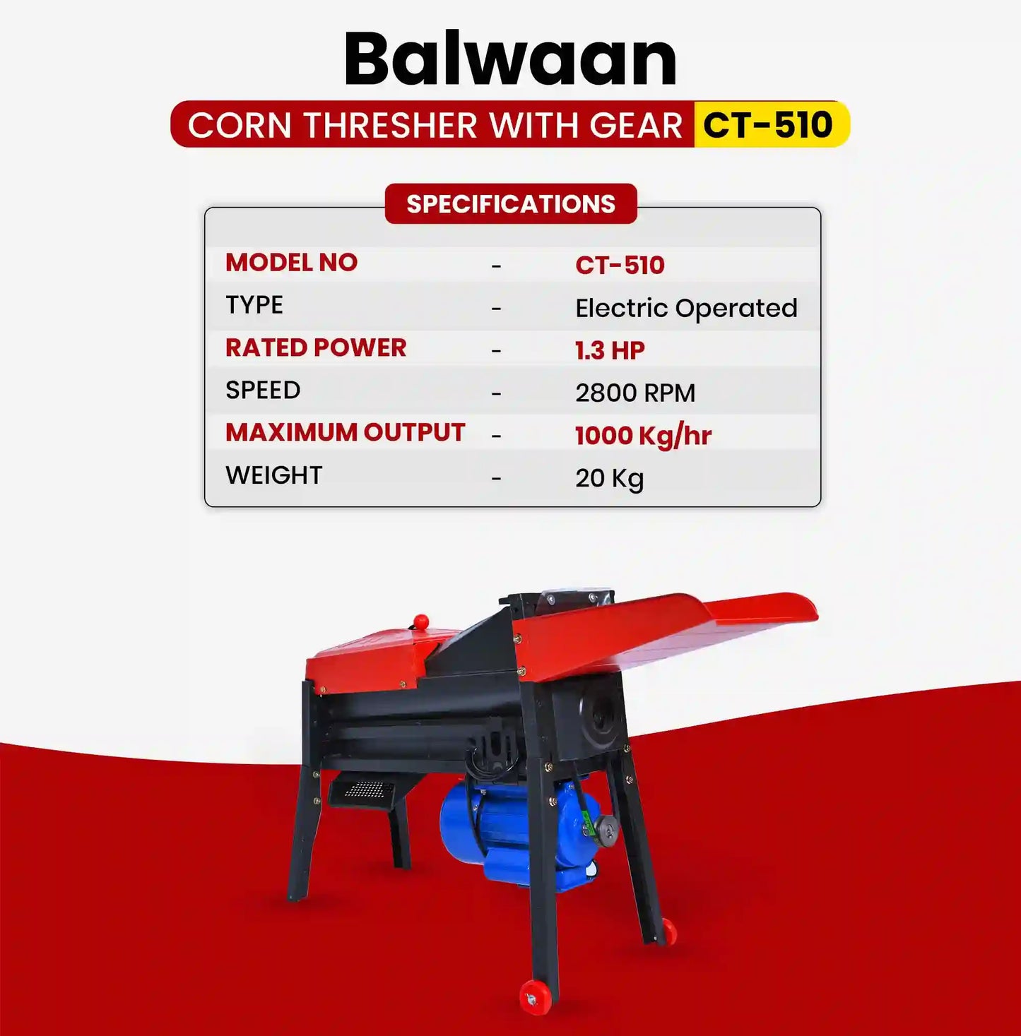 Balwaan CT-510 Corn Thresher with Gear | 1.3HP Electric Corn Sheller Machine | 2800 RPM | 1000 Kg/hr Output