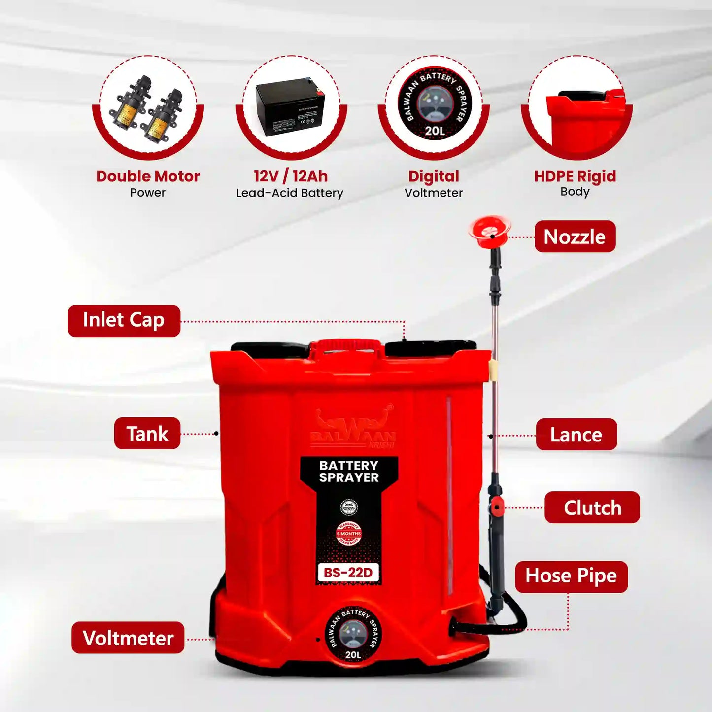 Balwaan Double Motor Battery Sprayer BS-22D | 12 Volts x 12 Ampere | High Pressure up to 20 feet Spray | 20 Litre Tank C