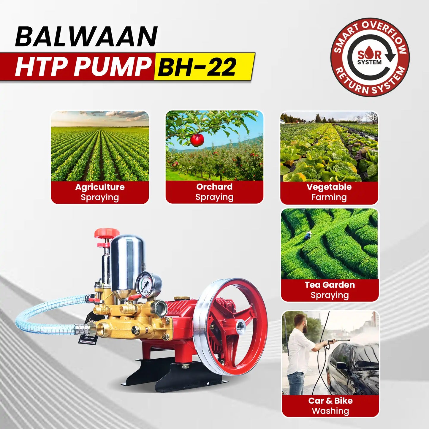 Balwaan BH-22 High Pressure HTP Pump (3 Piston) | Agriculture Spraying & Cleaning Purpose