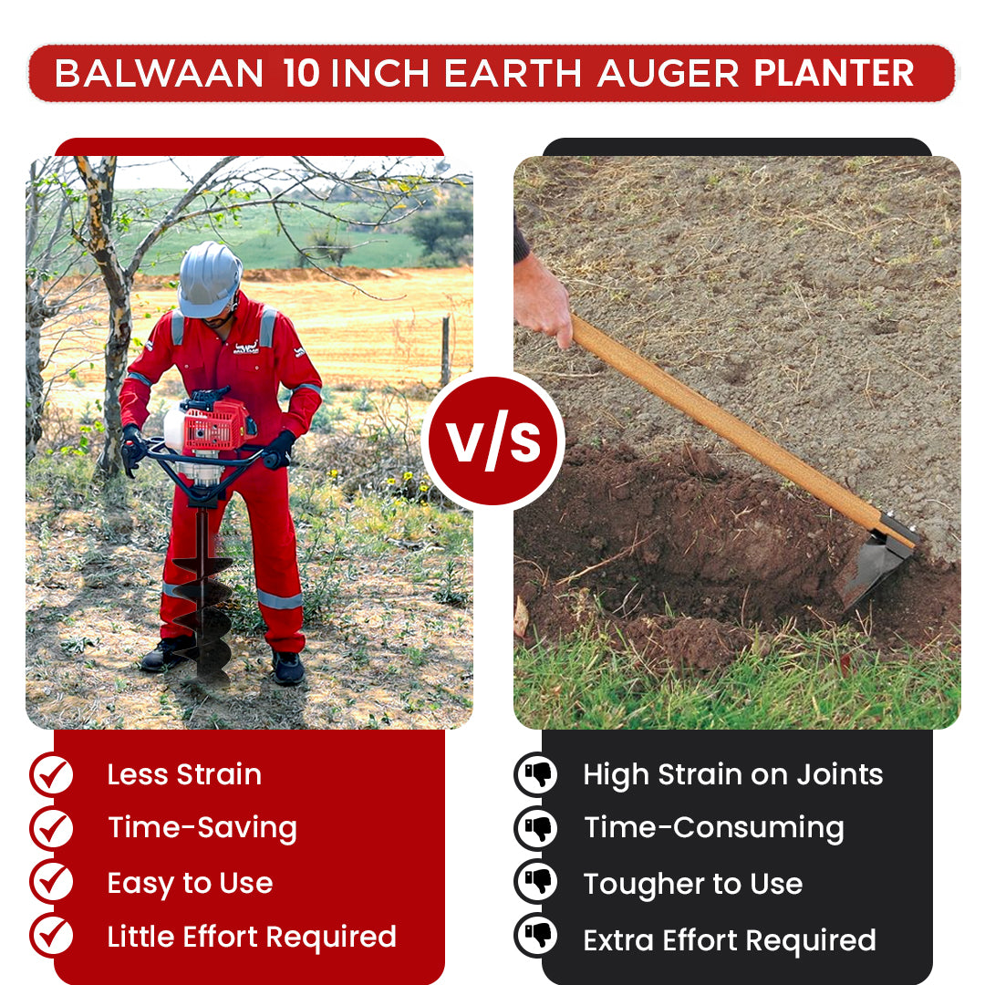 Balwaan 10 Inch Planter Double Spiral Auger Bit PT-10D - supplier gallery image 5
