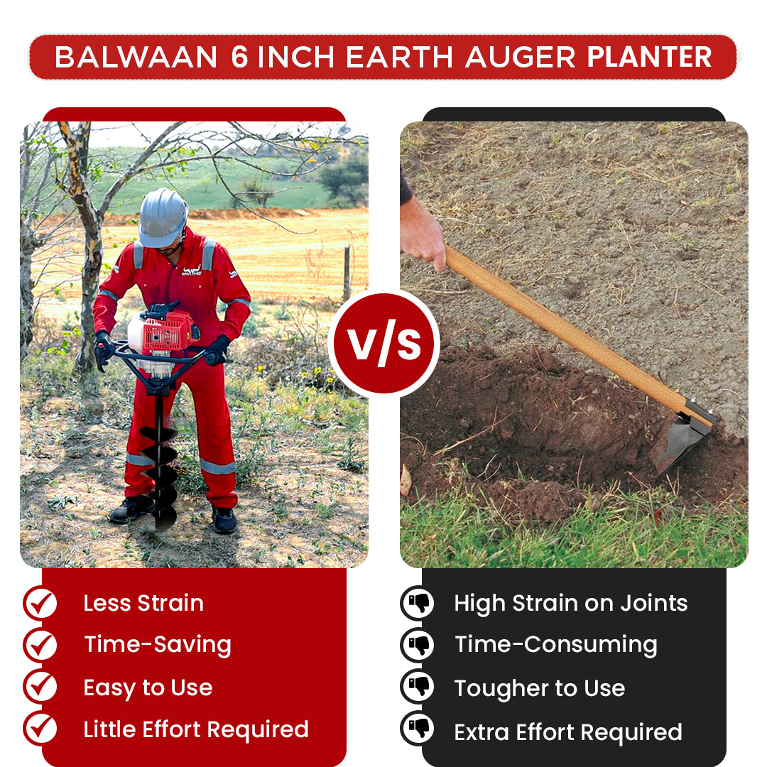 Balwaan 6 Inch Planter Double Spiral Auger Bit PT-6D - supplier gallery image 5