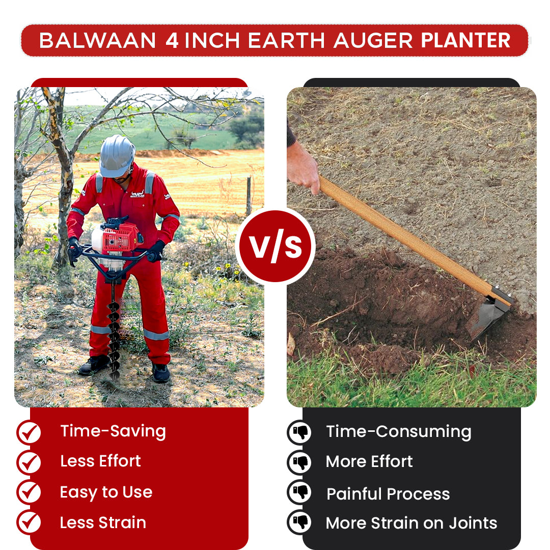 Balwaan 4 Inch Planter Double Spiral Auger Bit PT-4D - supplier gallery image 6