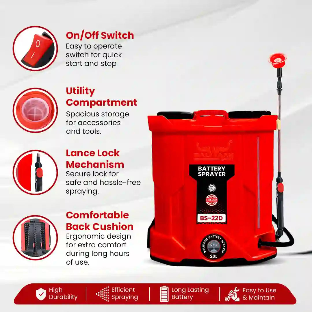 Balwaan Double Motor Battery Sprayer BS-22D | 12 Volts x 12 Ampere | High Pressure up to 20 feet Spray | 20 Litre Tank C