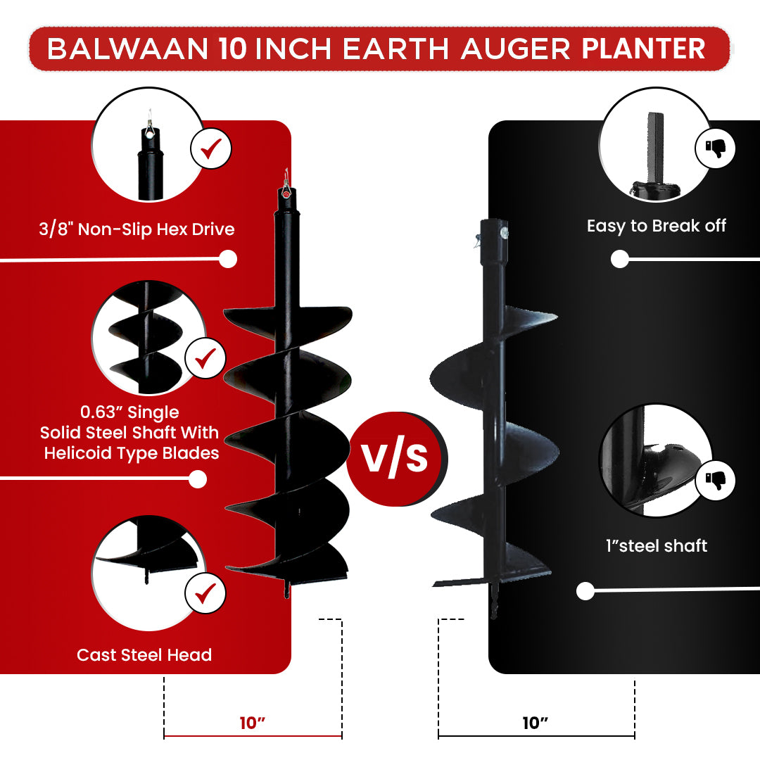 Balwaan 10 Inch Planter Double Spiral Auger Bit PT-10D - supplier gallery image 6