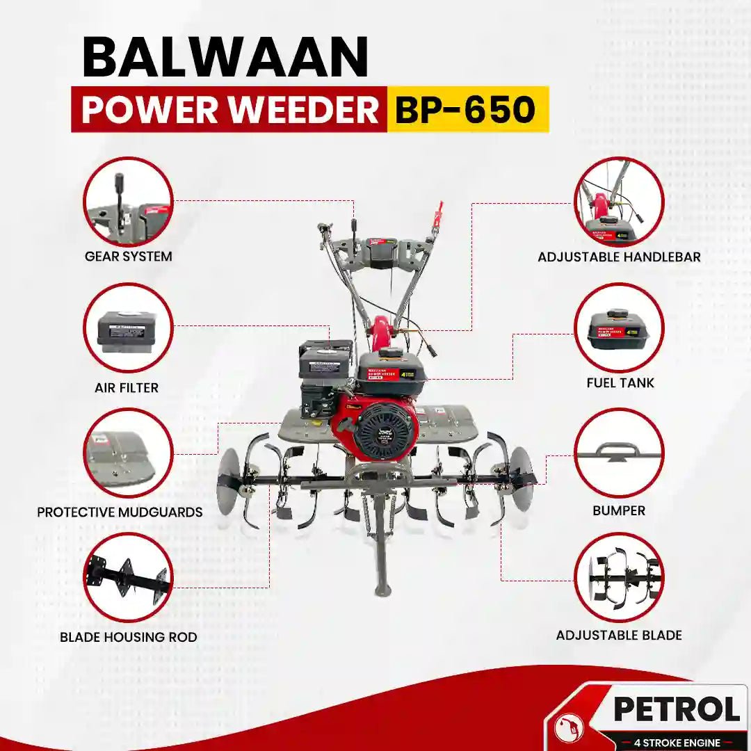 7HP Power Weeder BP - 650 | 212cc Multi Attachment Weeding Machine | Perfect for all types of Soil Preparation by Balwaan | KrishiGears
