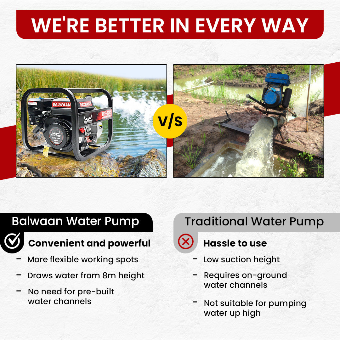 Balwaan WP-22R 7HP Water Pump