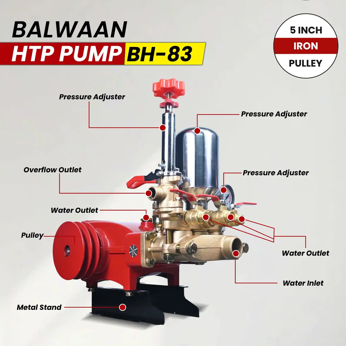 Balwaan HTP Pump BH-83 | Heavy-Duty High Pressure Triple Piston Pump with 5 Inch Iron Pulley for Spraying & Cleaning
