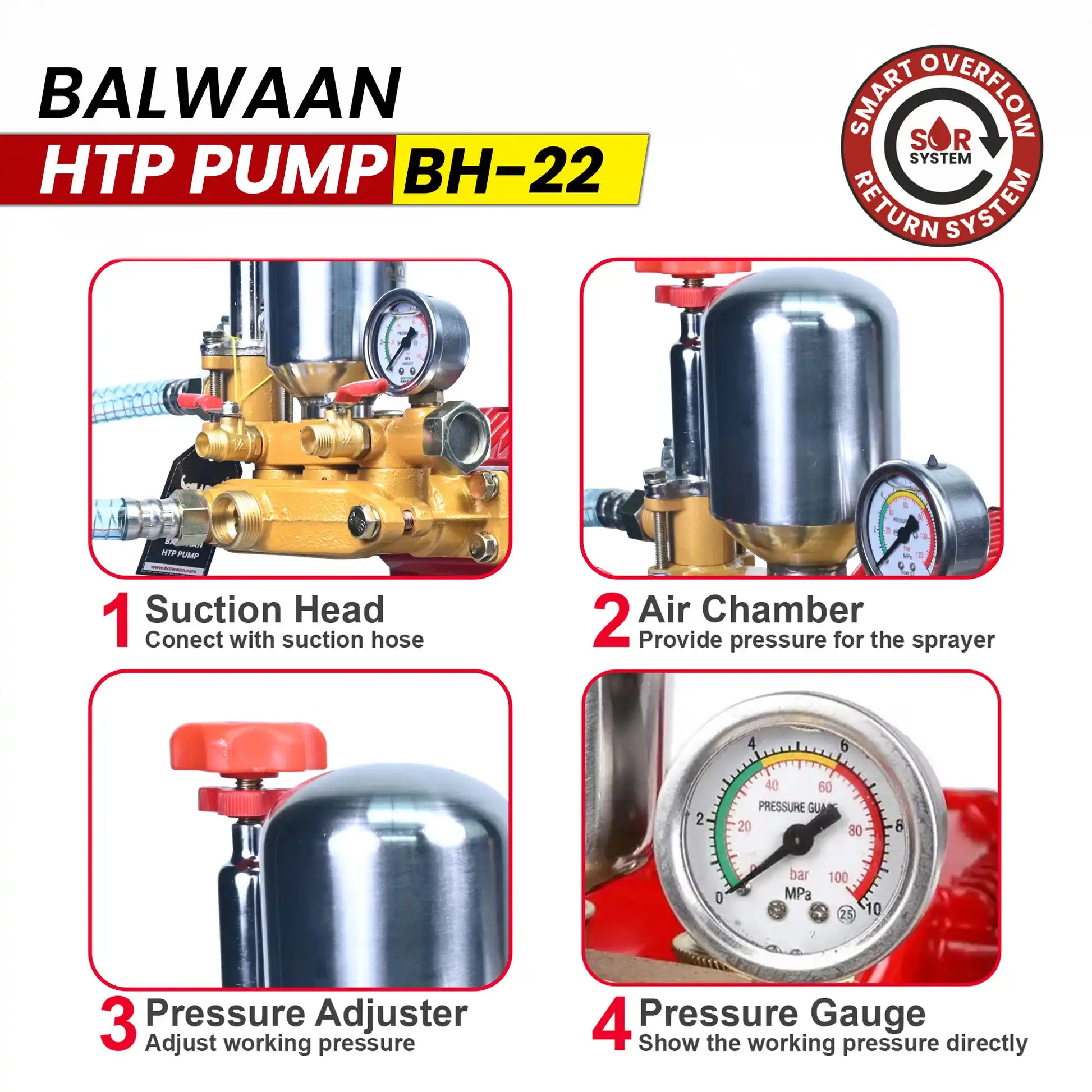 Balwaan BH-22 High Pressure HTP Pump (3 Piston) | Agriculture Spraying & Cleaning Purpose