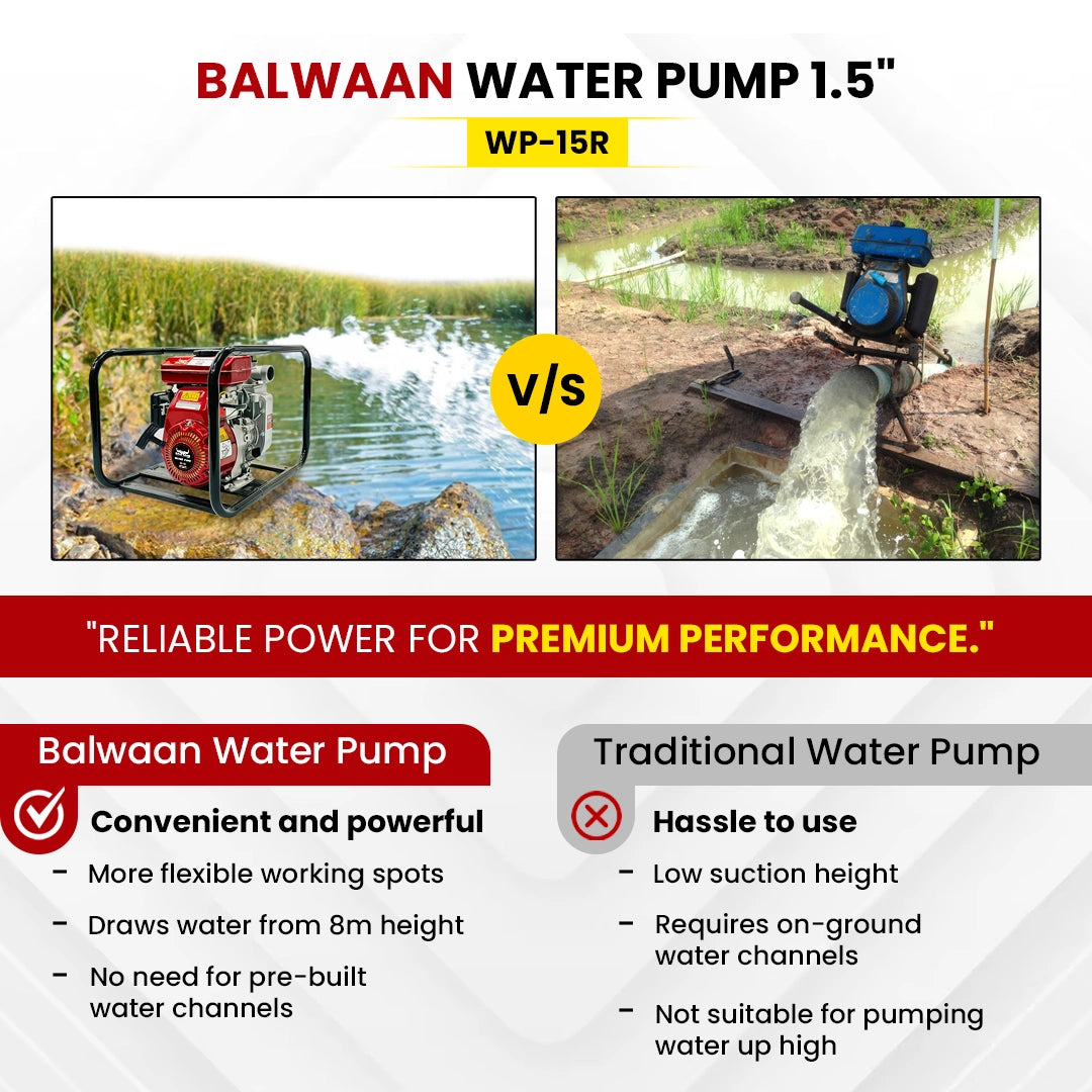 Balwaan WP-15R 98cc Water Pump| 1.5 Inches