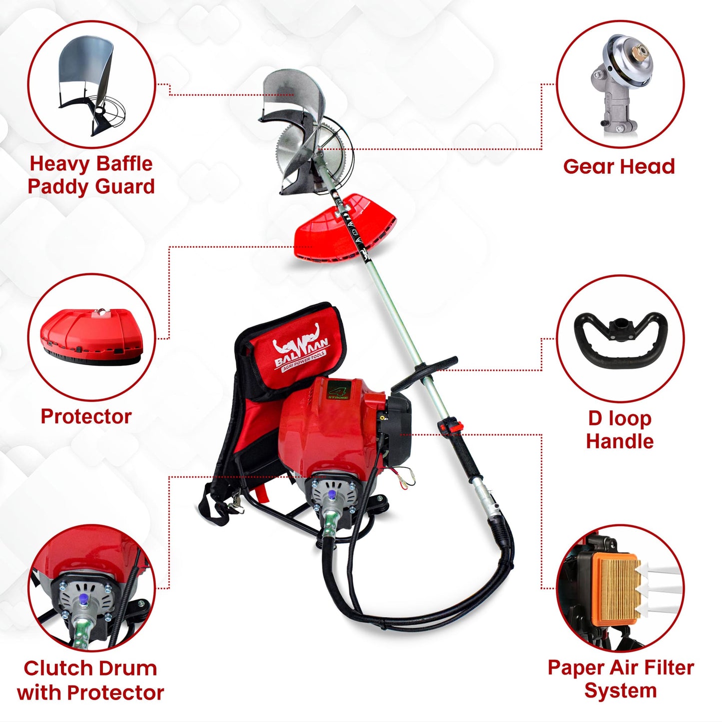 Balwaan 50cc Back pack crop cum Grass cutter BX-50B | 4 Stroke Petrol Operated Crop Cutter Machine | Backpack Design for