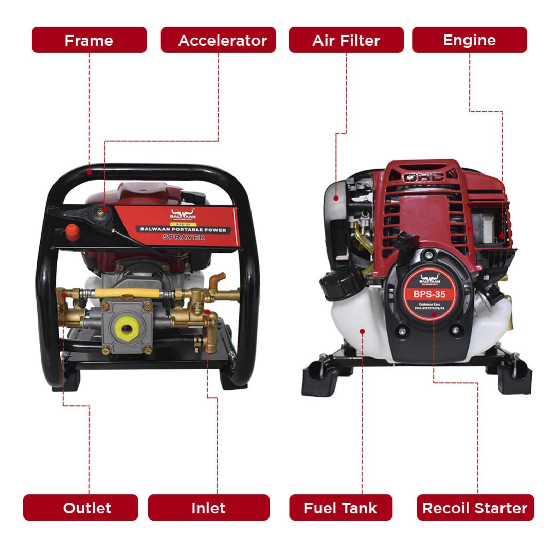 Balwaan Portable Power Sprayer BPS-35 | 35 cc 4 Stroke Engine, Brass Made Pressure Pump for Gardening, Cleaning | Free 5