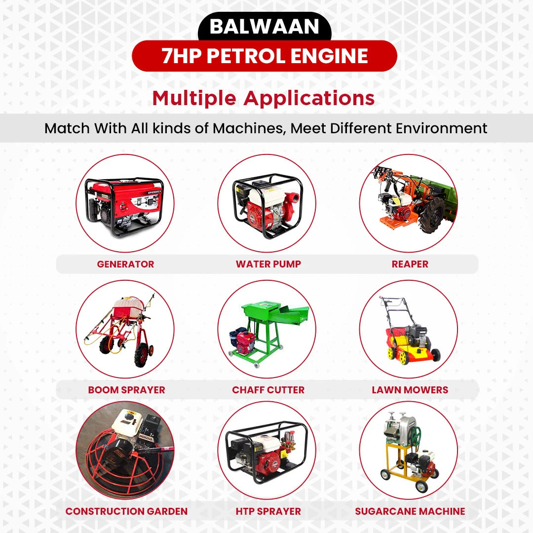 Balwaan 7 HP Bare Petrol Engine | BX-212