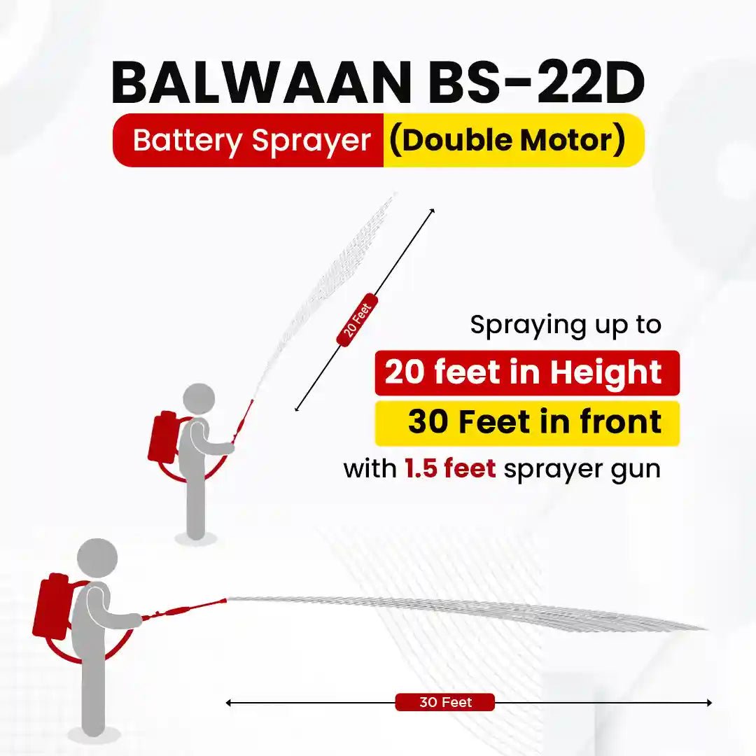 Balwaan Double Motor Battery Sprayer BS - 22D | 12 Volts x 12 Ampere | High Pressure up to 20 feet Spray | 20 Litre Tank Capacity by Balwaan | KrishiGears