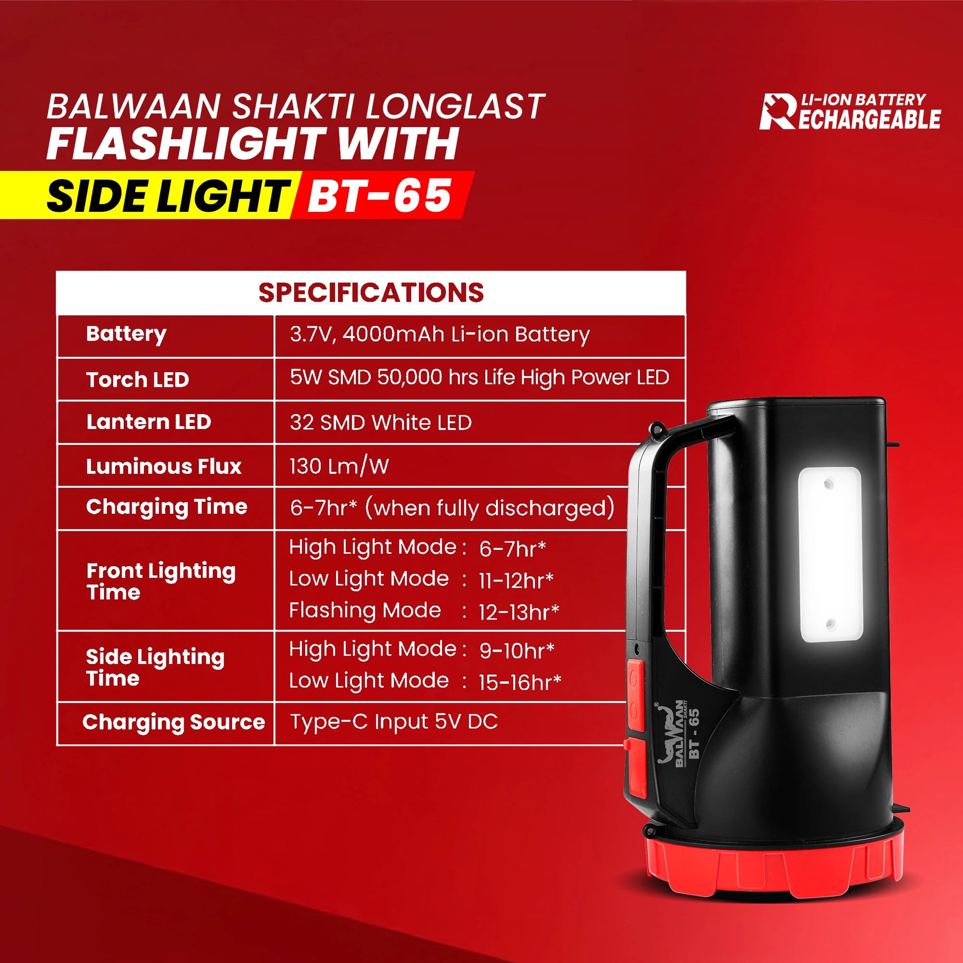 Balwaan Shakti Longlast Flashlight Torch with Side Light  BT-65 | Multi-Mode 5W LED USB-C Rechargeable Light