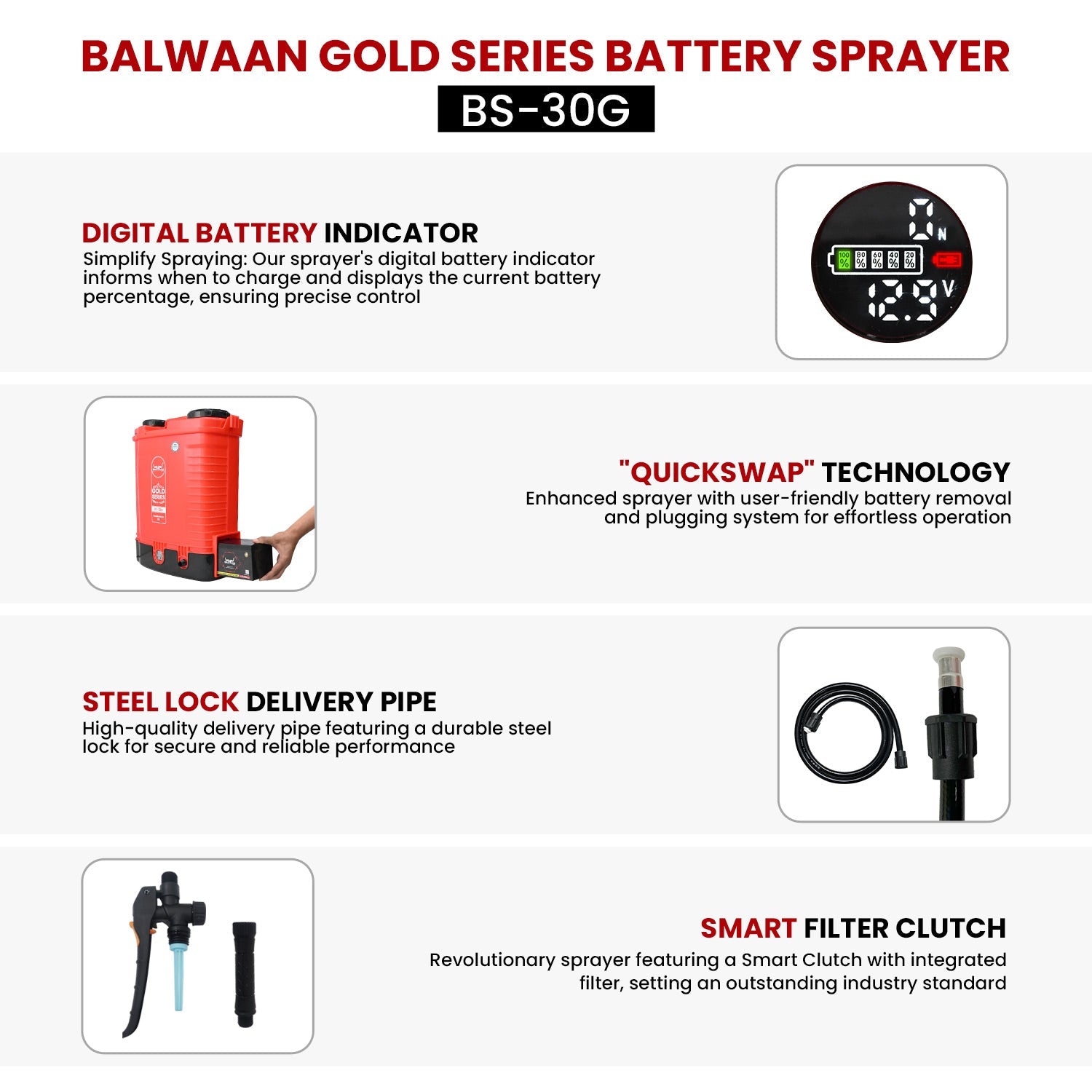 Balwaan Gold Series Battery Sprayer BS - 30G 12 Volts x 12 Ampere Double Motor First Digital Battery Indicator|20 Litre Tank|Get a Free LED Bulb with 15 Feet Extension Cable, Battery Powered by Balwaan | KrishiGears