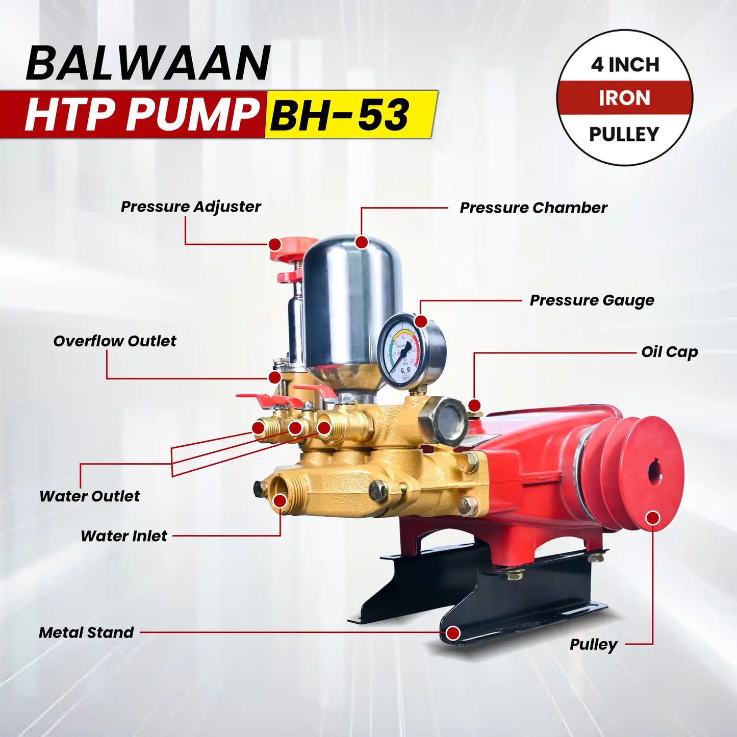 Balwaan HTP Pump BH-53 High Pressure Triple Piston Sprayer Pump | Heavy Duty Agriculture & Gardening Pump
