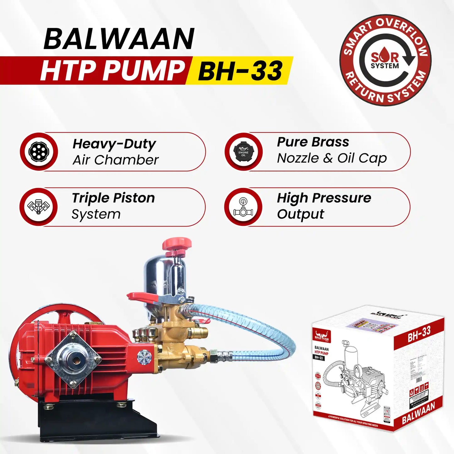 Balwaan HTP Pump BH-33 | High Pressure Triple Piston Sprayer Pump For Agriculture,Orchard,Car & Bike Washing