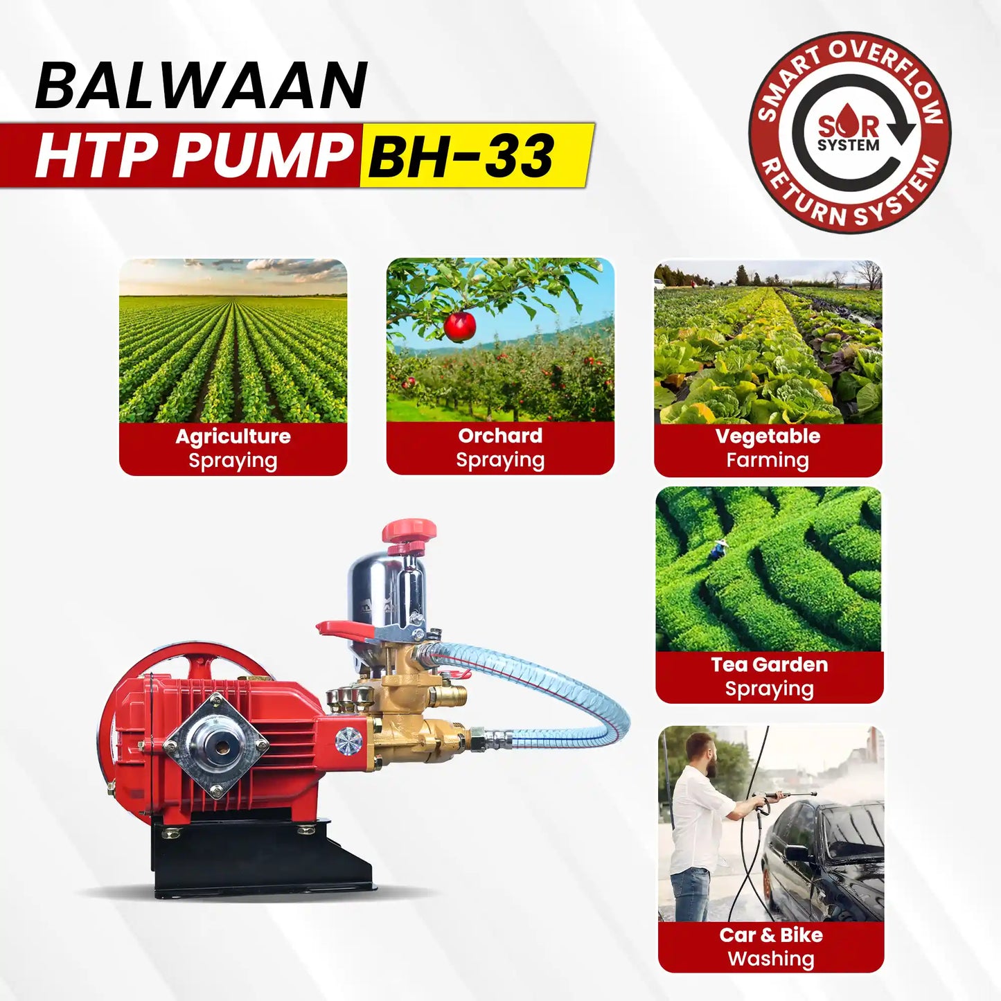 Balwaan HTP Pump BH-33 | High Pressure Triple Piston Sprayer Pump For Agriculture,Orchard,Car & Bike Washing