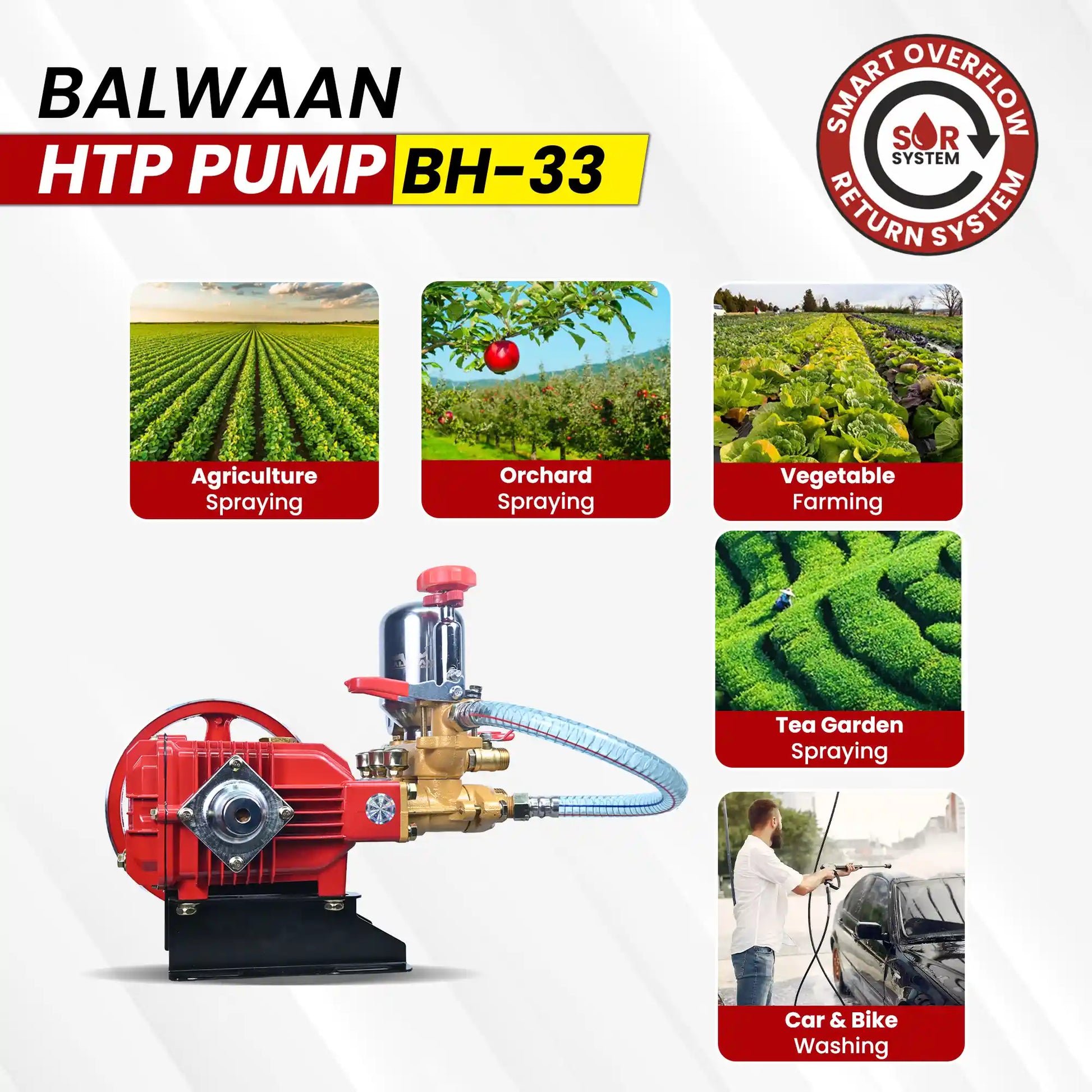 Balwaan HTP Pump BH-33 | High Pressure Triple Piston Sprayer Pump For Agriculture,Orchard,Car & Bike Washing