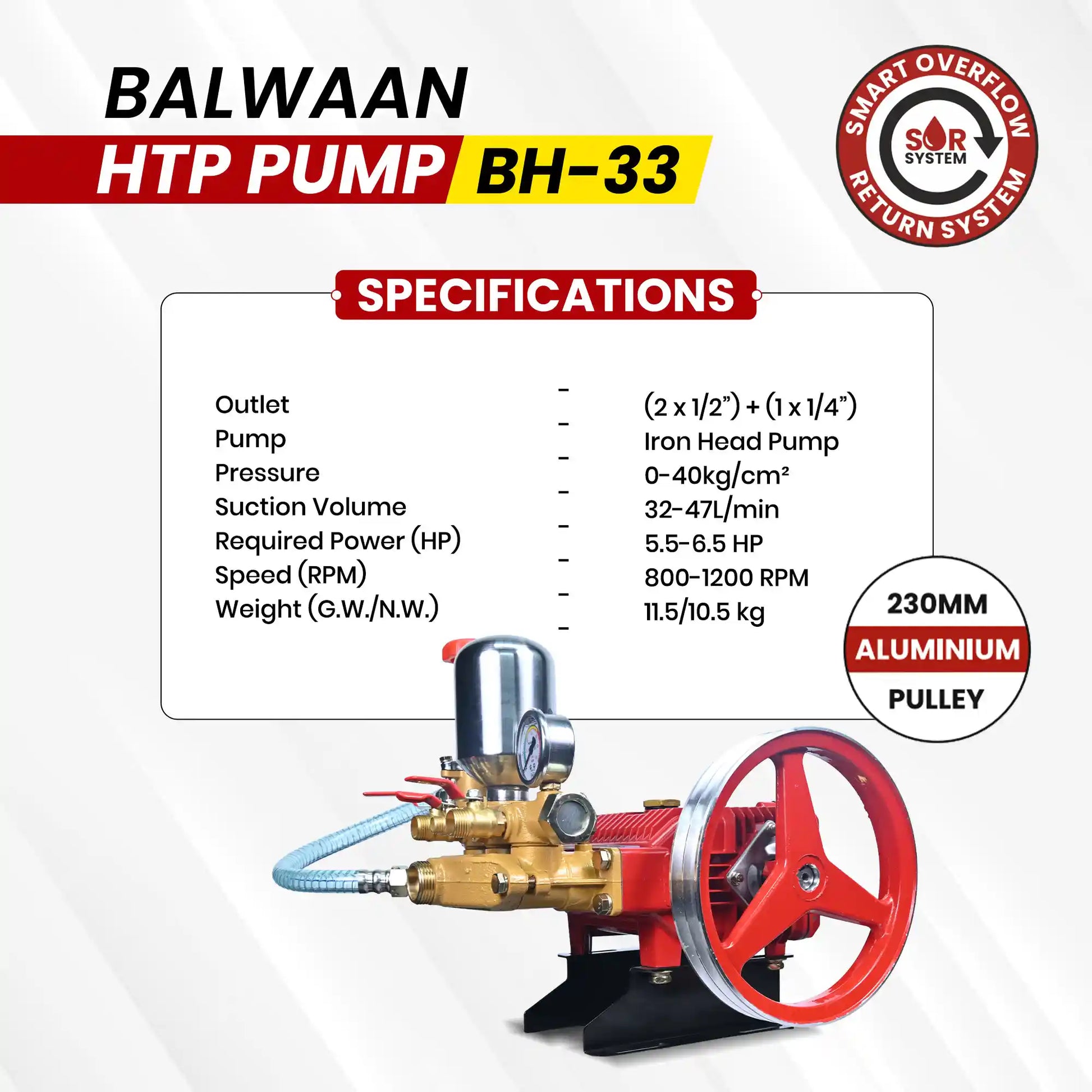 Balwaan HTP Pump BH-33 | High Pressure Triple Piston Sprayer Pump For Agriculture,Orchard,Car & Bike Washing