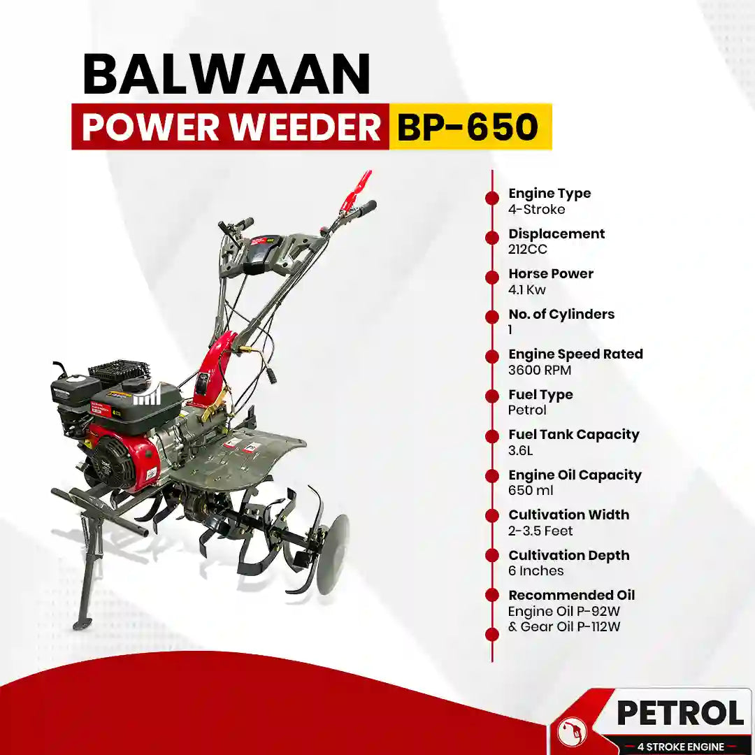7HP Power Weeder BP-650 | 212cc Multi Attachment Weeding Machine | Perfect for all types of Soil Preparation