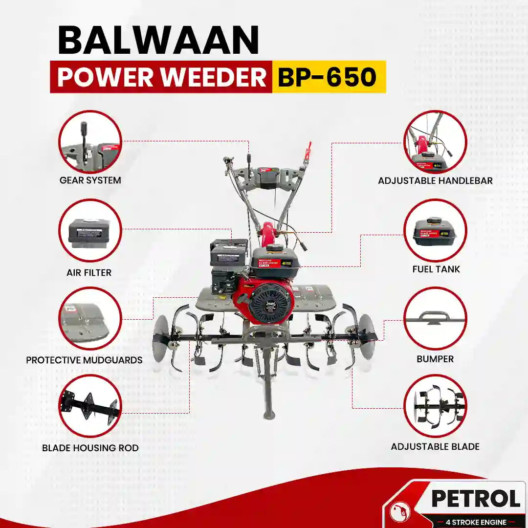 7HP Power Weeder BP-650 | 212cc Multi Attachment Weeding Machine | Perfect for all types of Soil Preparation