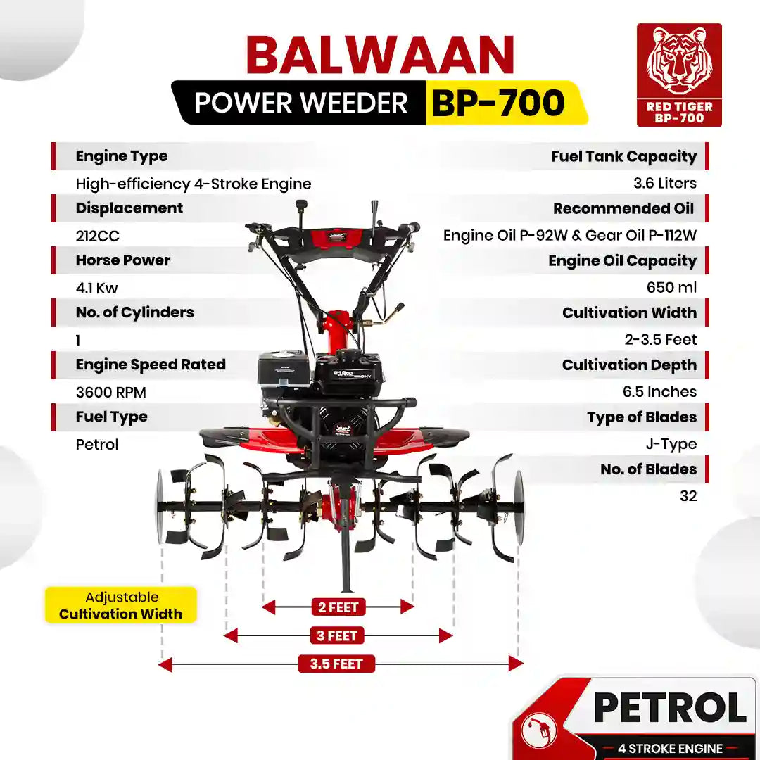 7HP 4 Stroke Power Weeder BP-700 | 212cc Powerful Euro (V) Petrol Engine | Dual Clutch Power Tiller
