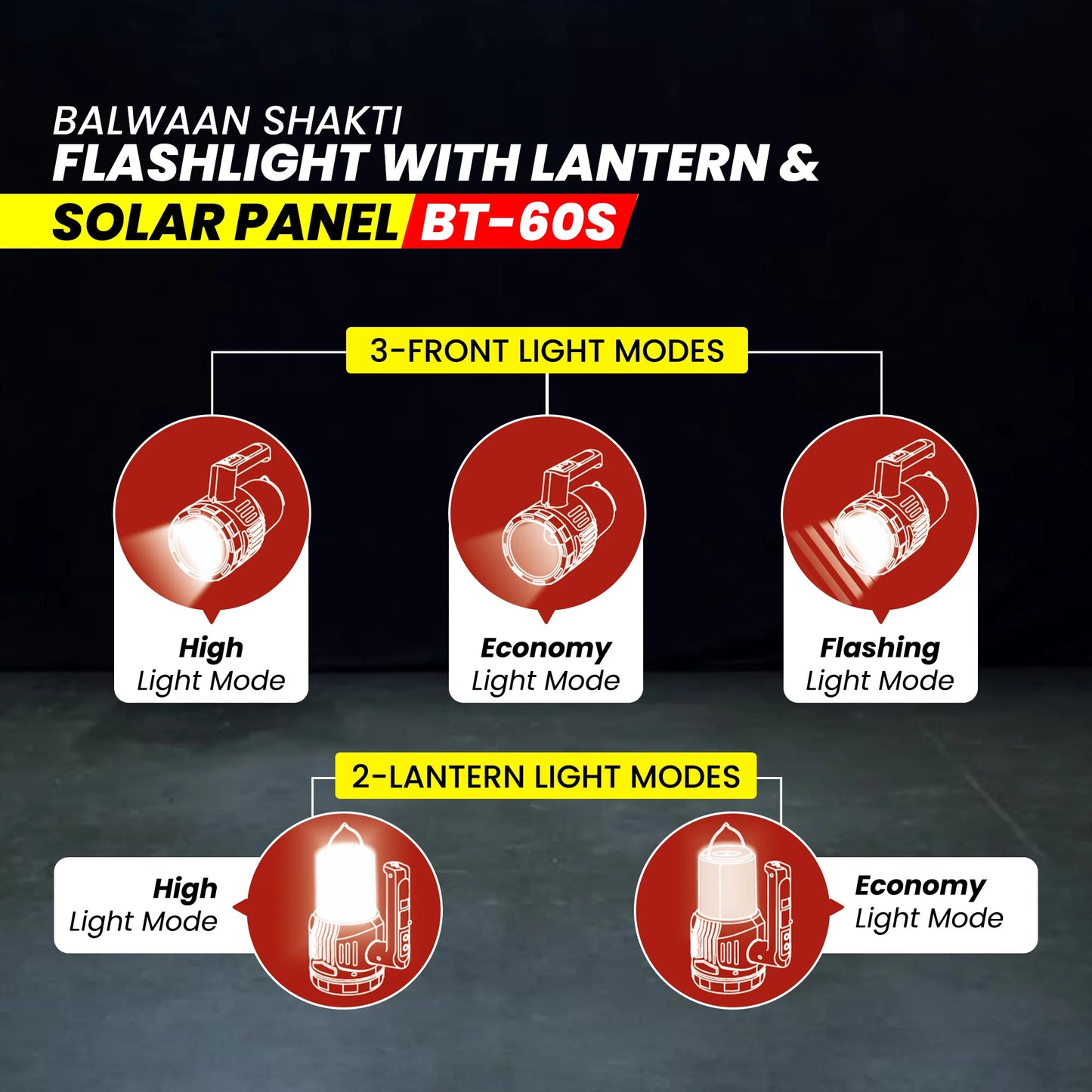 Balwaan Shakti BT-60s 2in1 Flashlight with Lantern and Solar  | 5W LED Front Beam with Type-C Charging