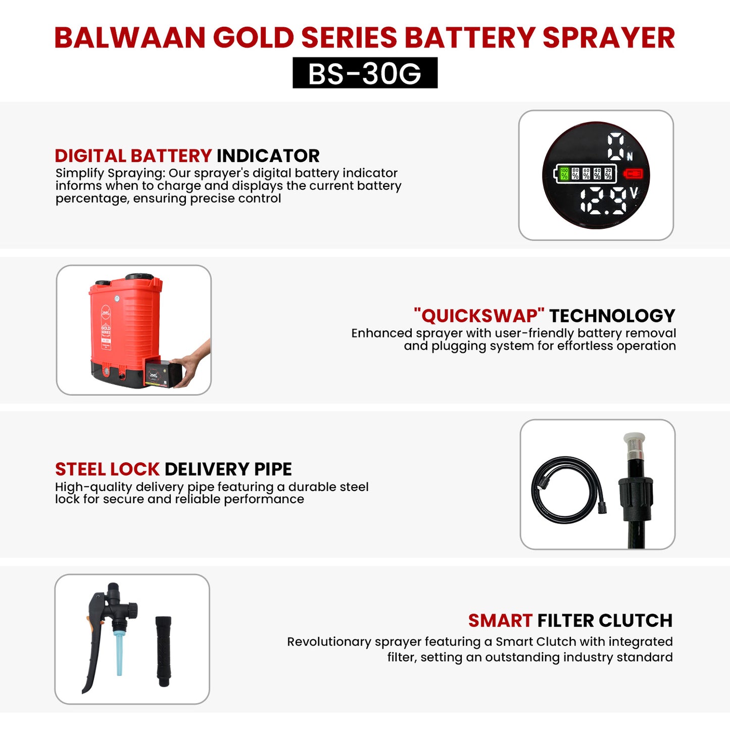 Balwaan Gold Series Battery Sprayer BS-30G 12 Volts x 12 Ampere Double Motor First Digital Battery Indicator|20 Litre Ta