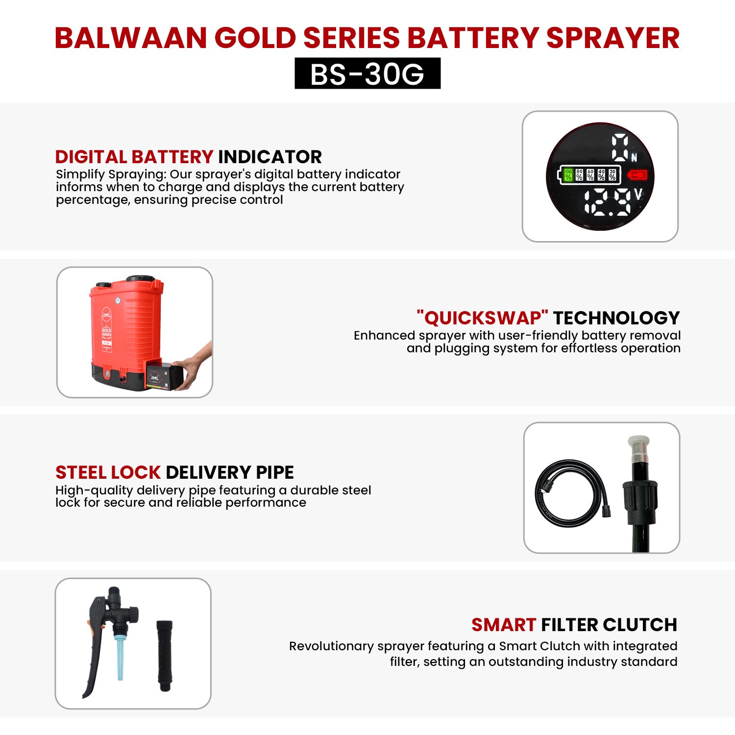 Balwaan Gold Series Battery Sprayer BS-30G 12 Volts x 12 Ampere Double Motor First Digital Battery Indicator|20 Litre Ta