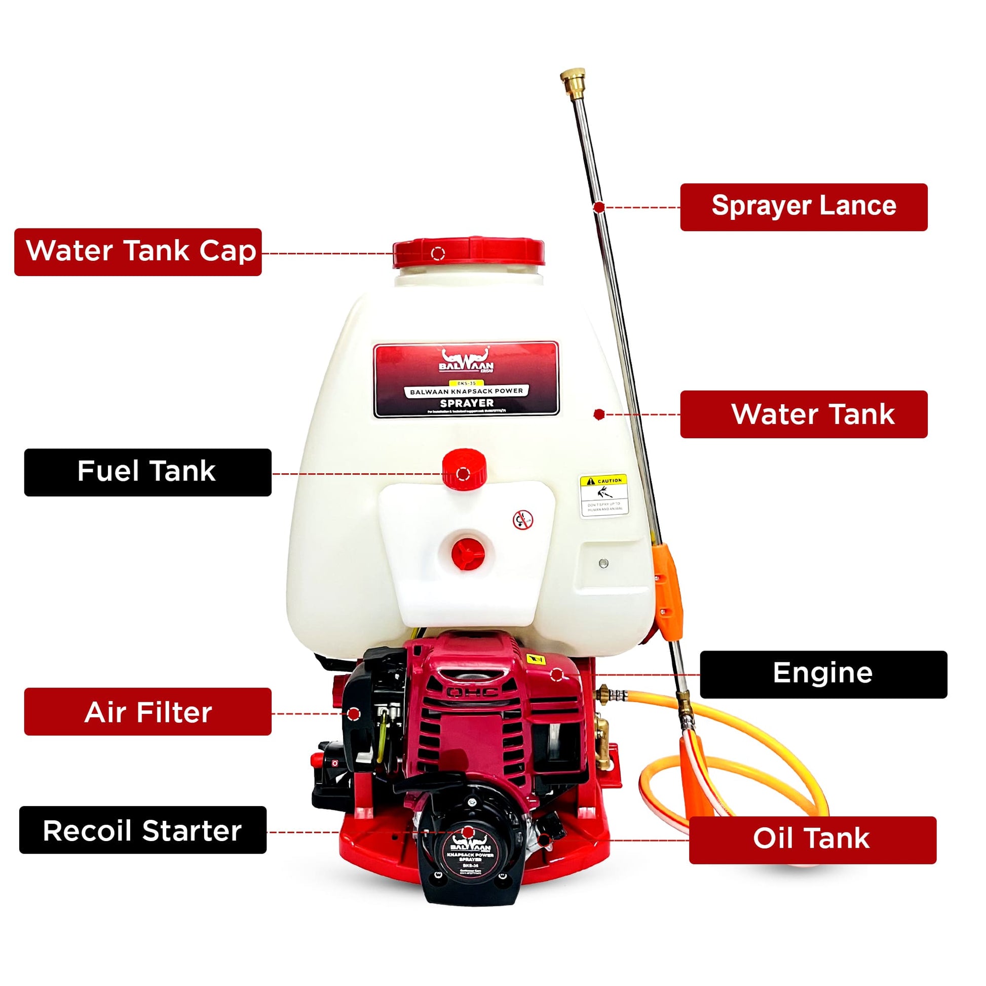Balwaan Knapsack Agricultural Power Sprayer BKS-35 | 35CC 4 Stroke Engine | High Pressure | Commercial Spray Sanitizatio
